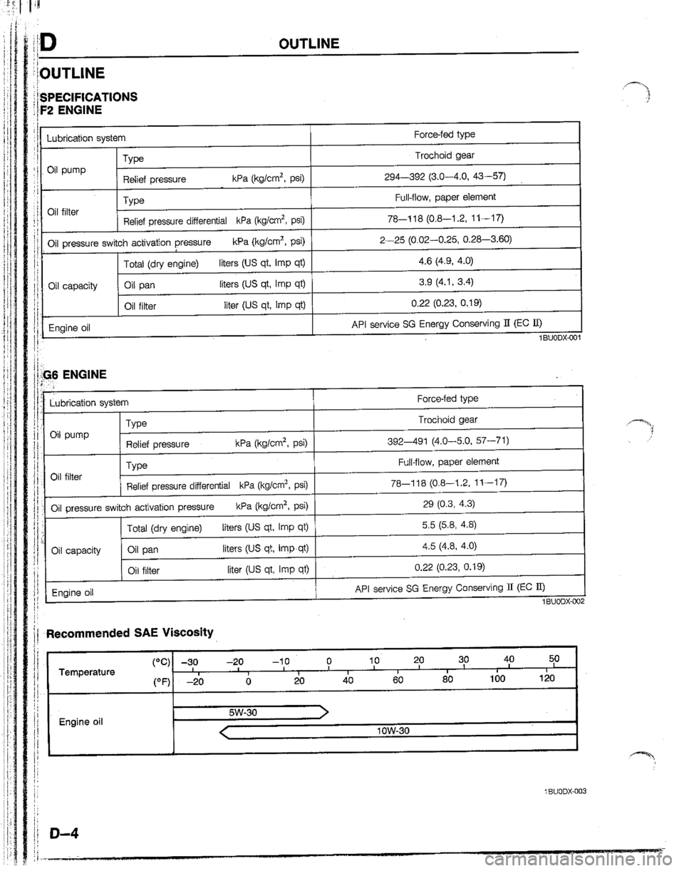 MAZDA B2200 1992  Workshop Manual 