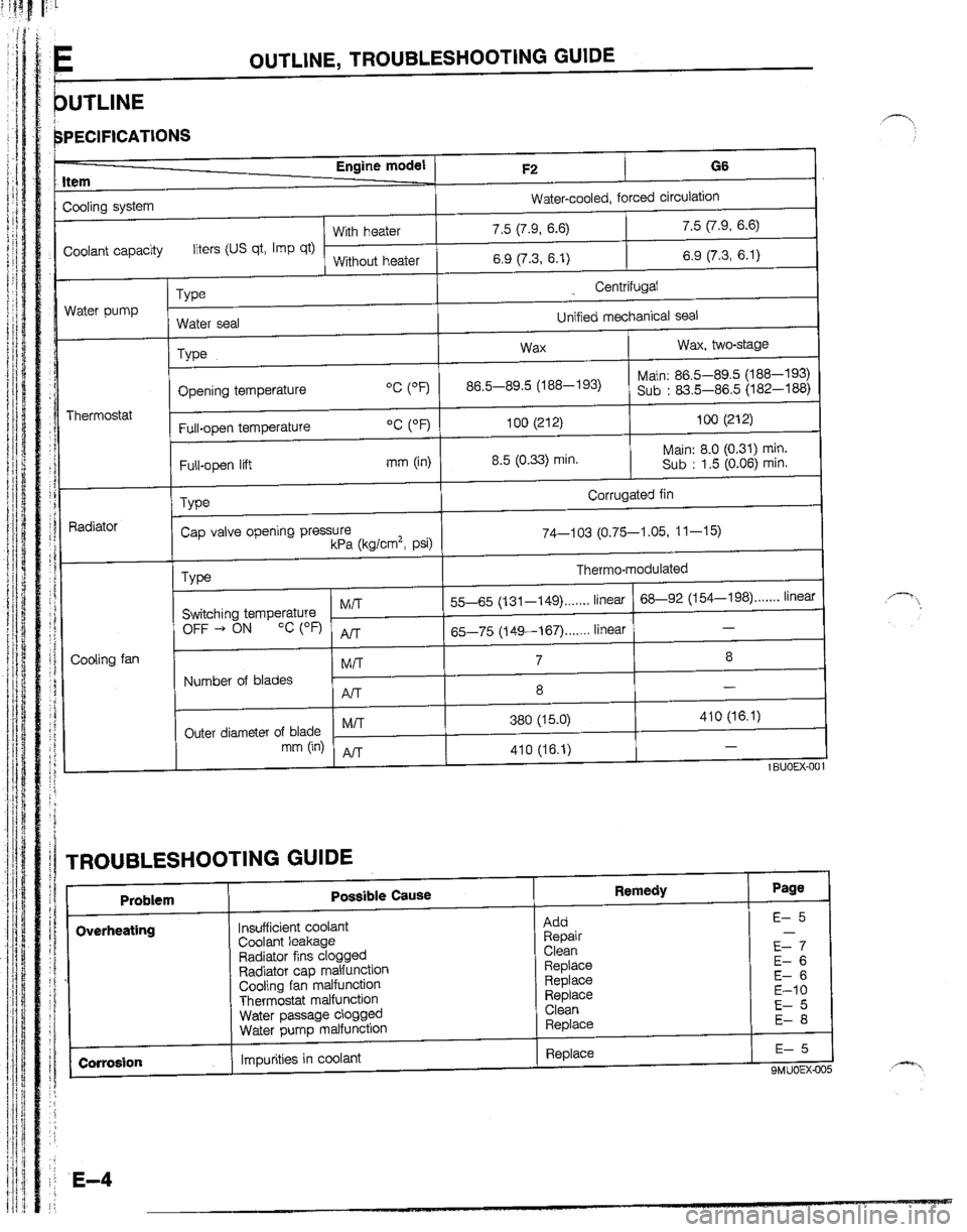 MAZDA B2200 1992  Workshop Manual 