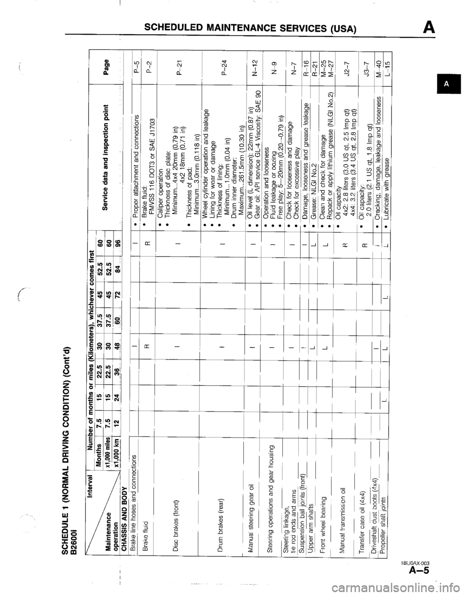 MAZDA B2200 1992  Workshop Manual 