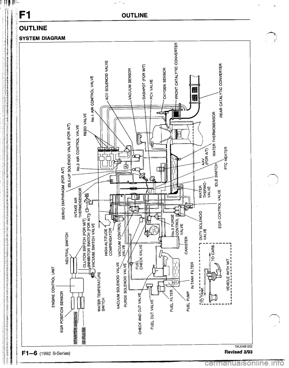 MAZDA B2200 1992  Workshop Manual 