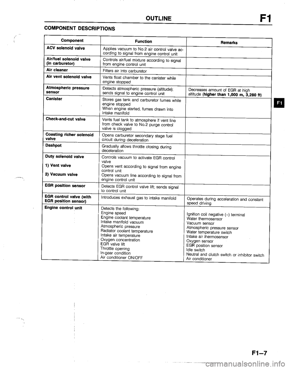 MAZDA B2200 1992  Workshop Manual 