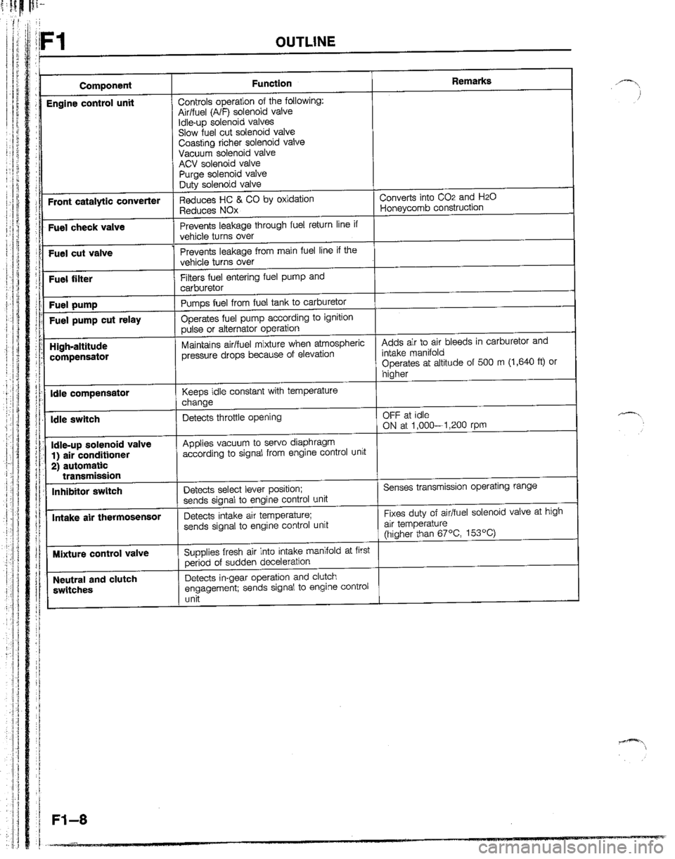 MAZDA B2200 1992  Workshop Manual 