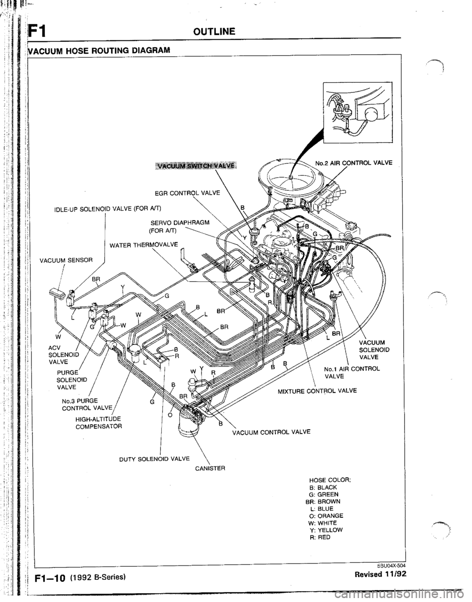 MAZDA B2200 1992  Workshop Manual 