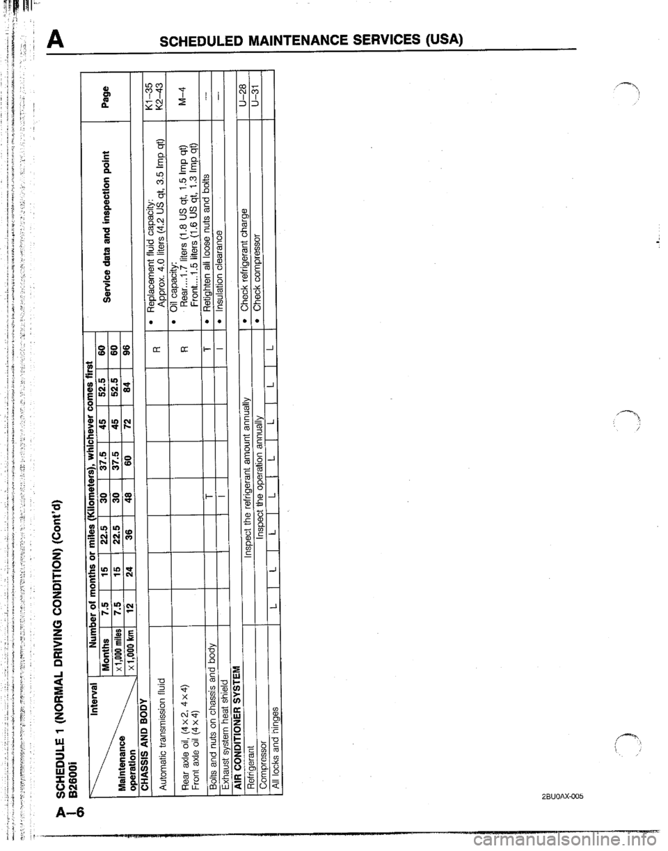 MAZDA B2200 1992  Workshop Manual 