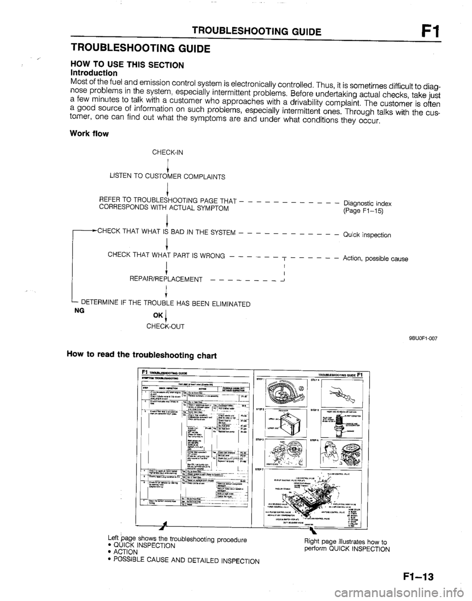 MAZDA B2200 1992  Workshop Manual 