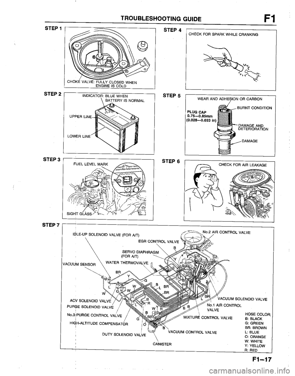 MAZDA B2200 1992  Workshop Manual 