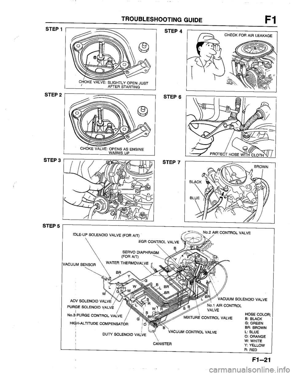 MAZDA B2200 1992  Workshop Manual 