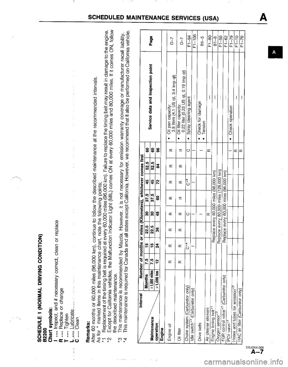 MAZDA B2200 1992  Workshop Manual 