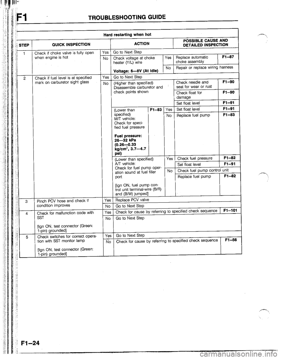 MAZDA B2200 1992  Workshop Manual 