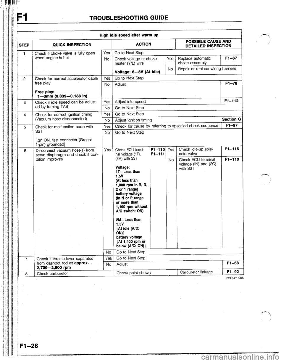 MAZDA B2200 1992  Workshop Manual 