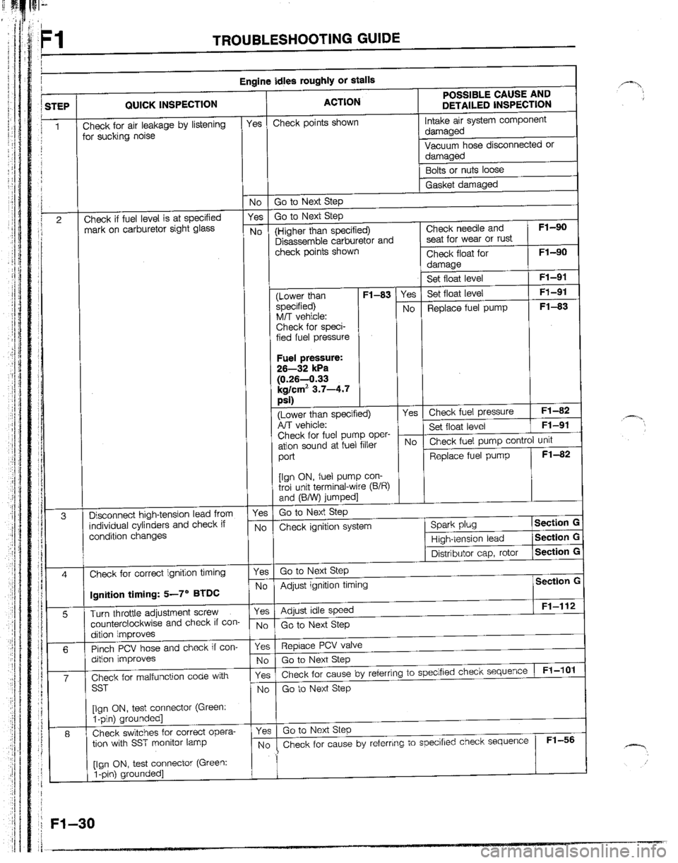 MAZDA B2200 1992  Workshop Manual 