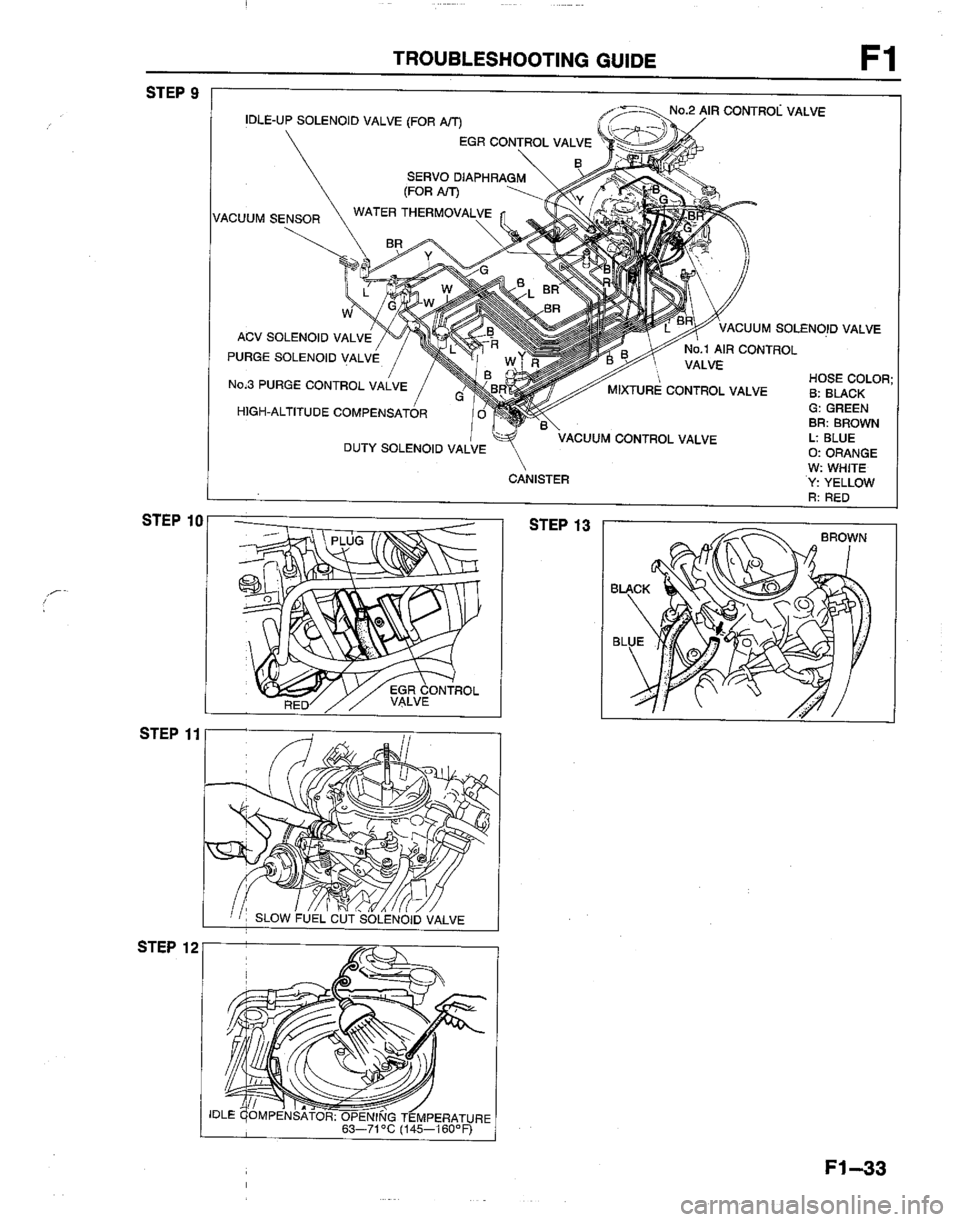 MAZDA B2200 1992  Workshop Manual 