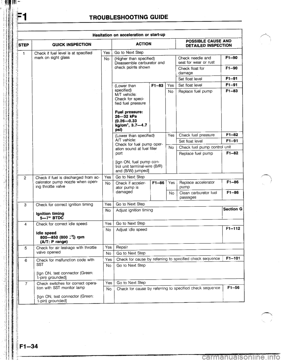 MAZDA B2200 1992  Workshop Manual 