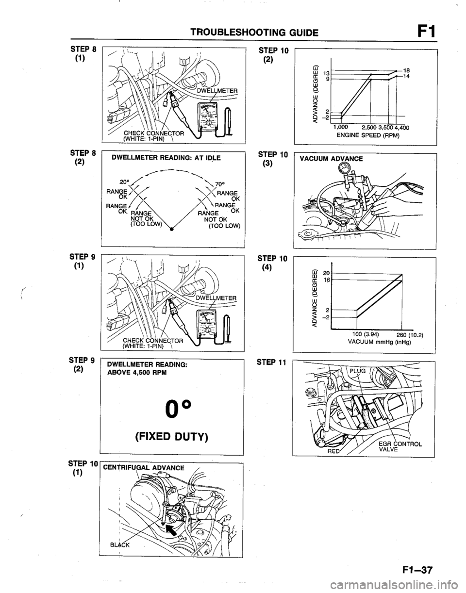 MAZDA B2200 1992  Workshop Manual 