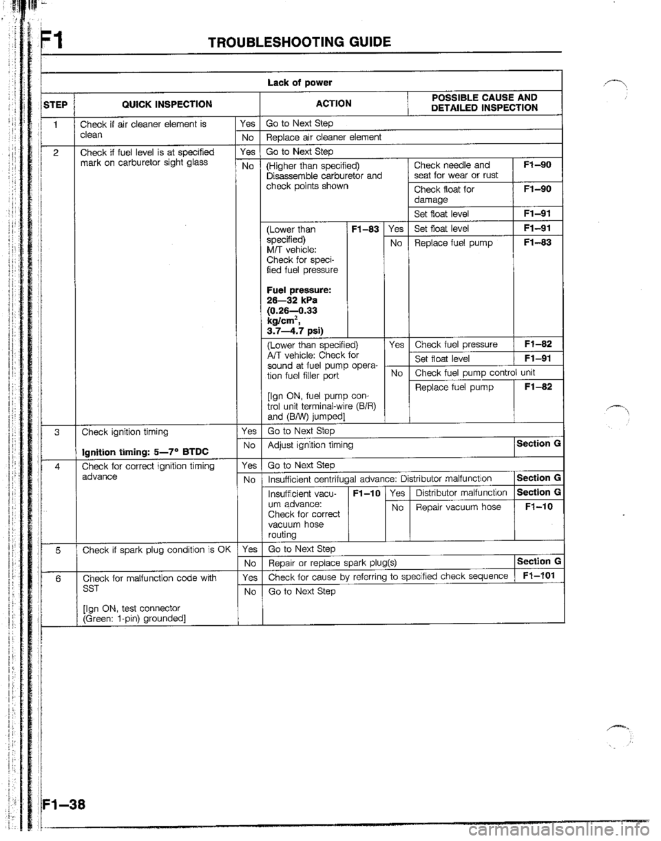MAZDA B2200 1992  Workshop Manual 