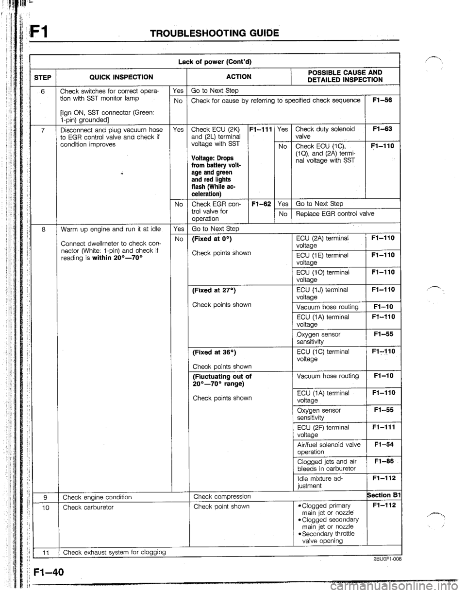 MAZDA B2200 1992  Workshop Manual 