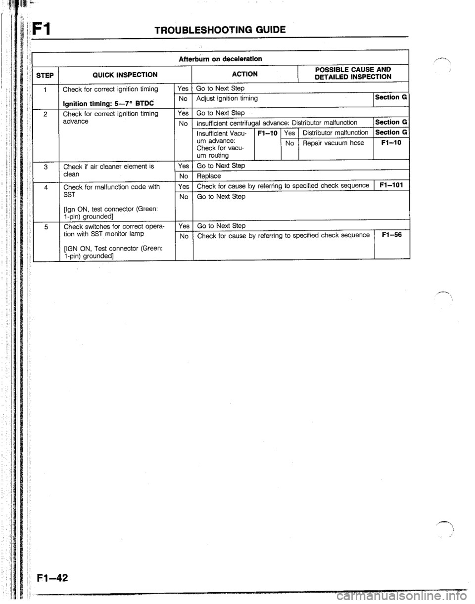 MAZDA B2200 1992  Workshop Manual 