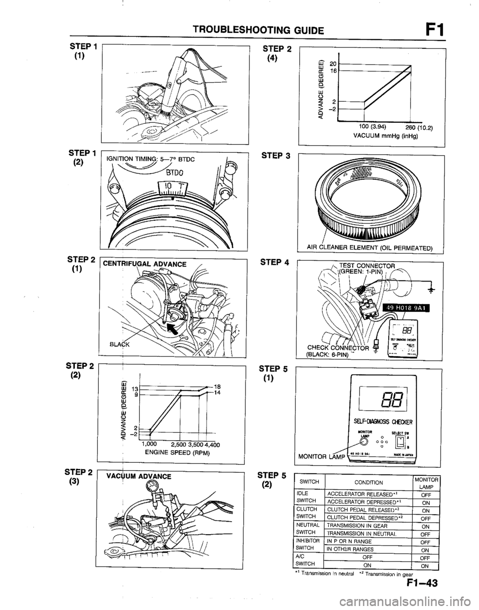 MAZDA B2200 1992  Workshop Manual 