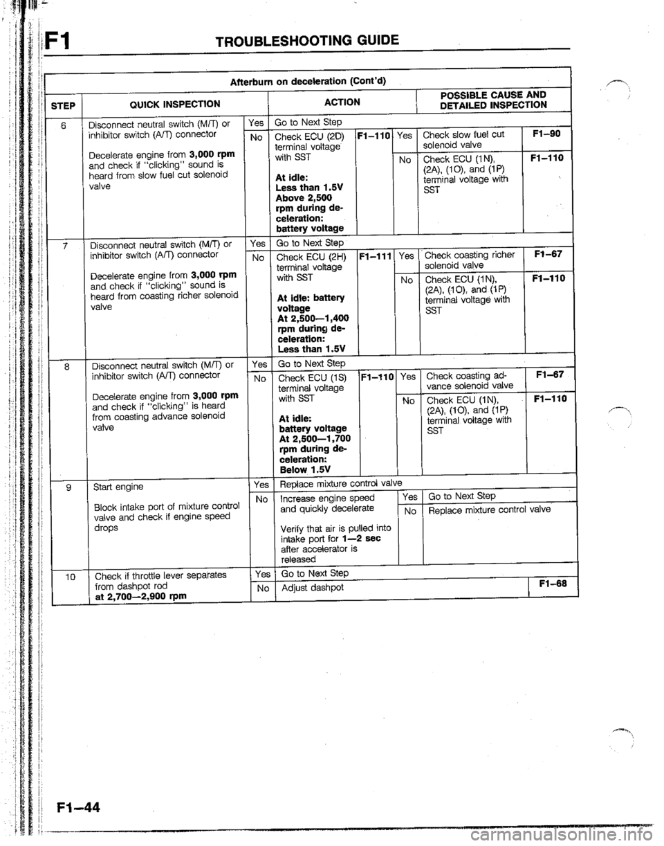 MAZDA B2200 1992  Workshop Manual 