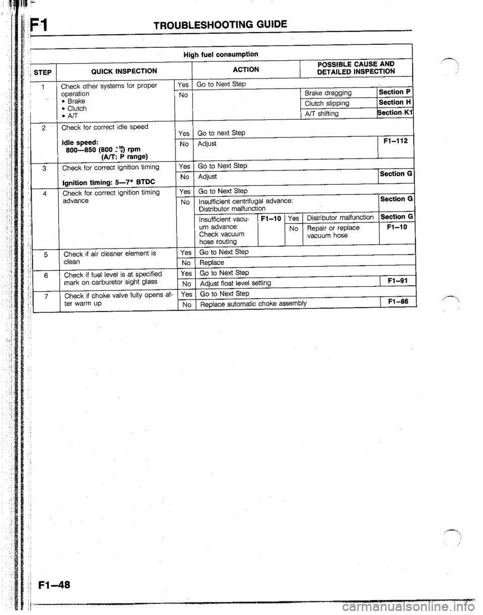MAZDA B2200 1992  Workshop Manual 