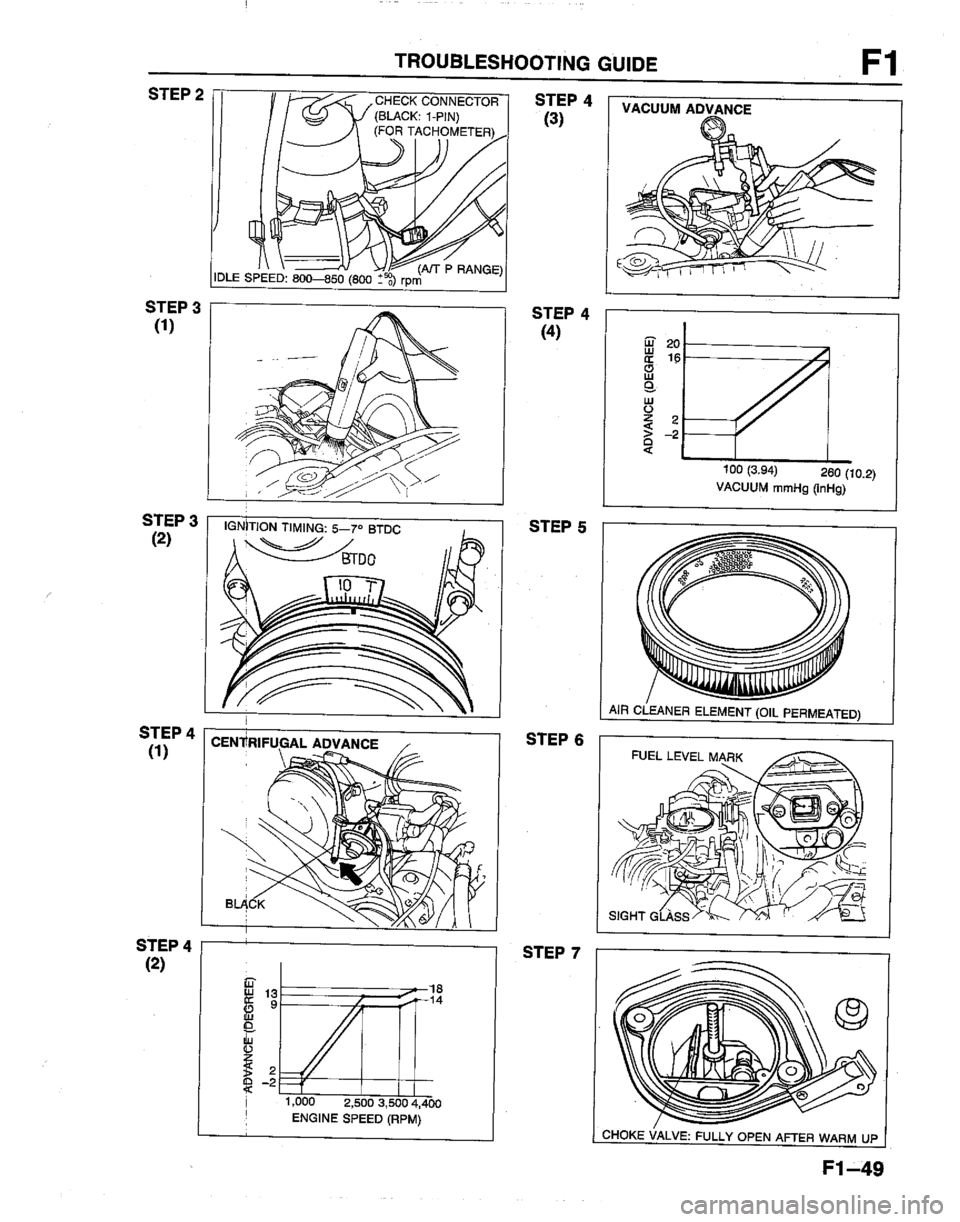 MAZDA B2200 1992  Workshop Manual 