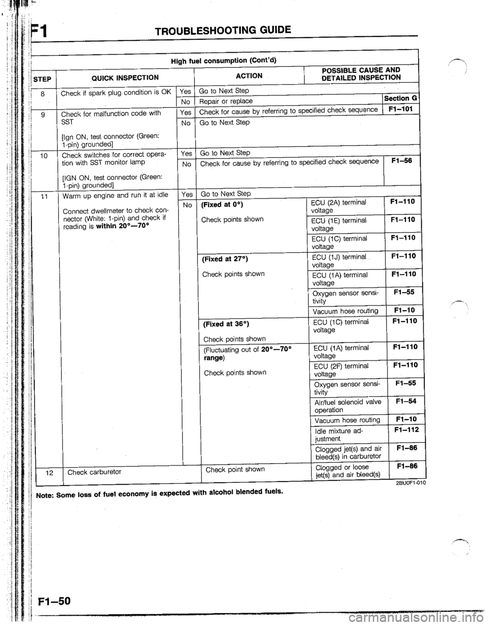 MAZDA B2200 1992  Workshop Manual 