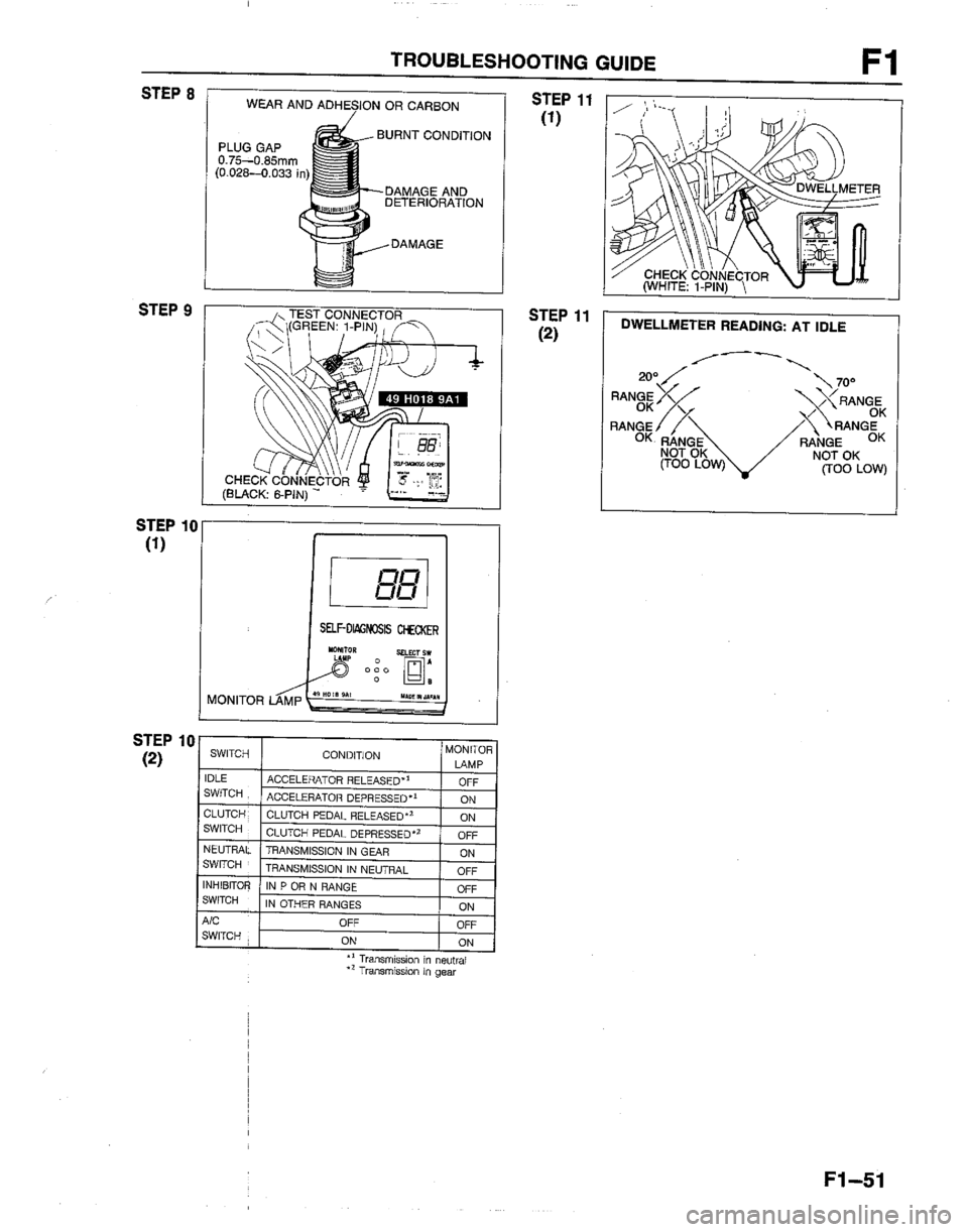 MAZDA B2200 1992  Workshop Manual 