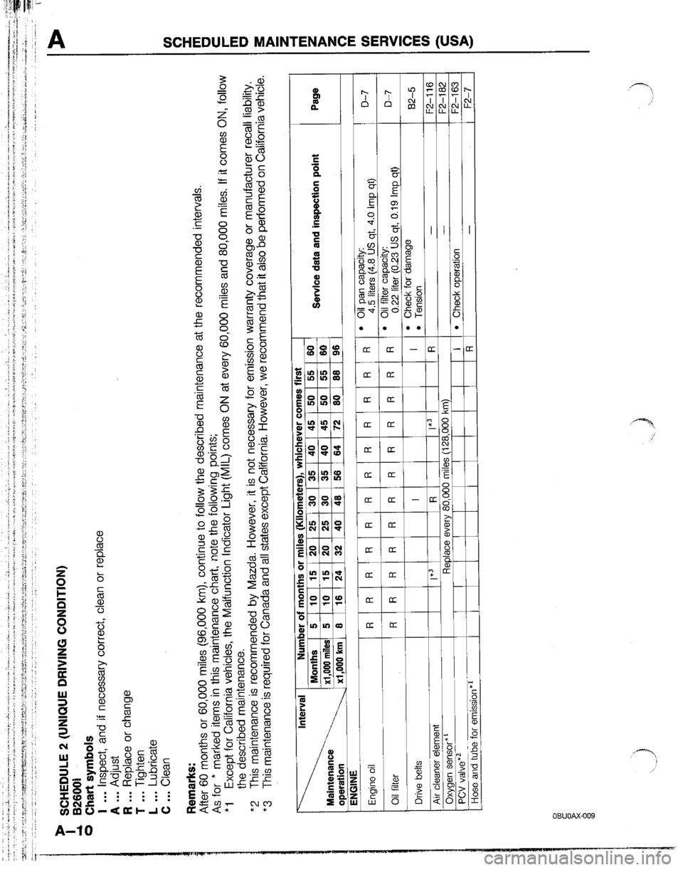 MAZDA B2200 1992  Workshop Manual 