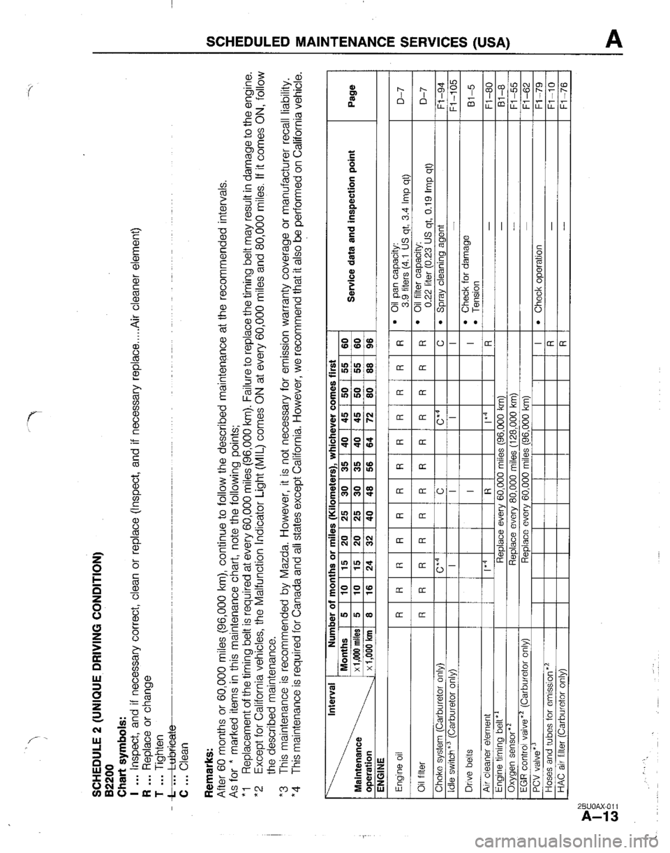 MAZDA B2200 1992  Workshop Manual 