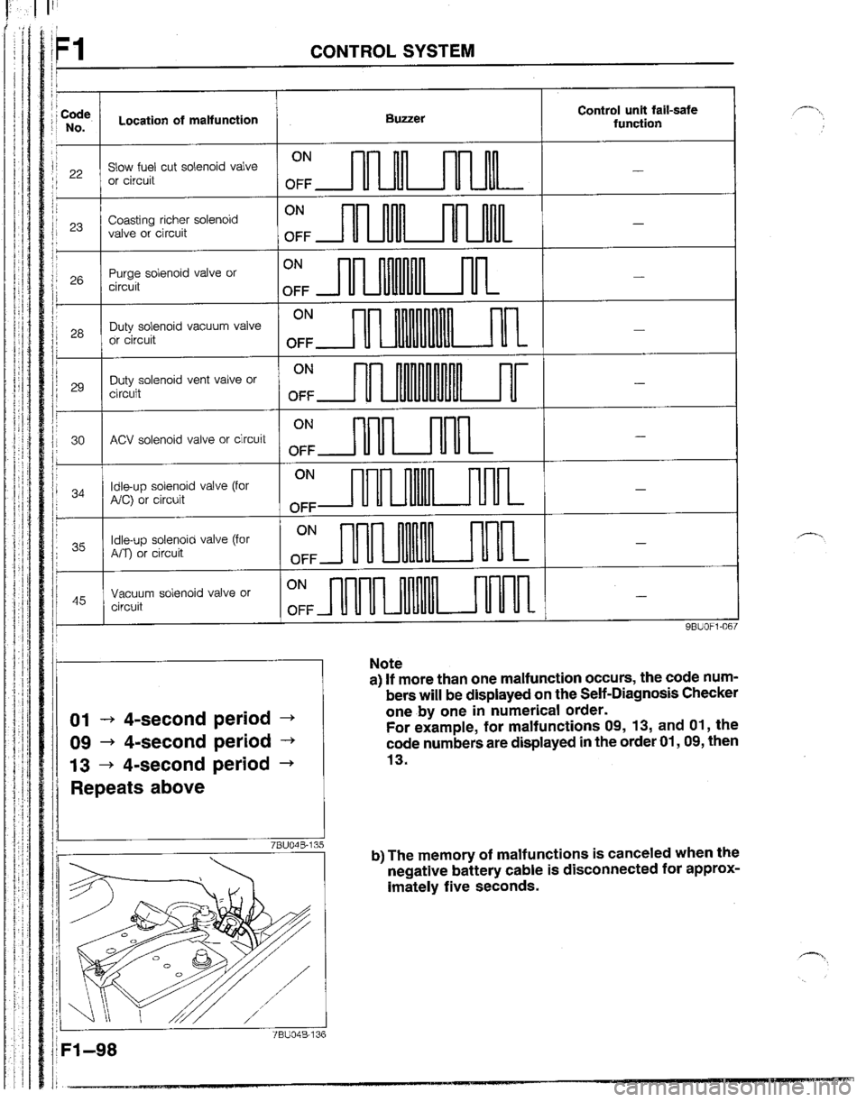 MAZDA B2200 1992  Workshop Manual 