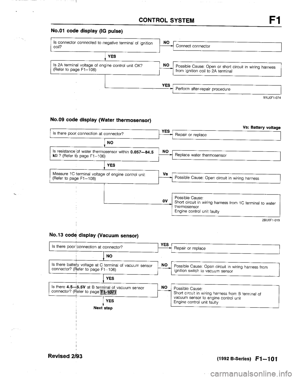 MAZDA B2200 1992  Workshop Manual 