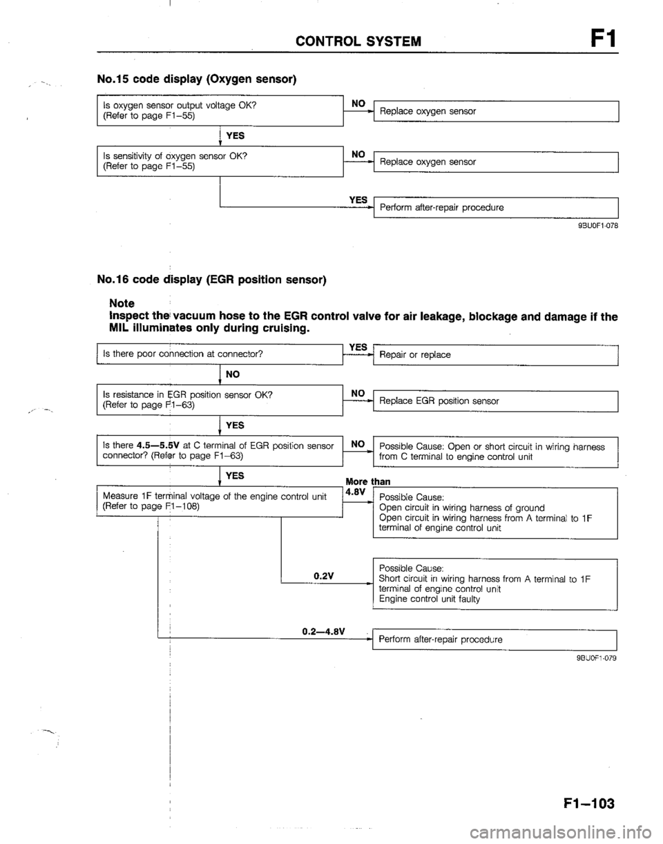 MAZDA B2200 1992  Workshop Manual 