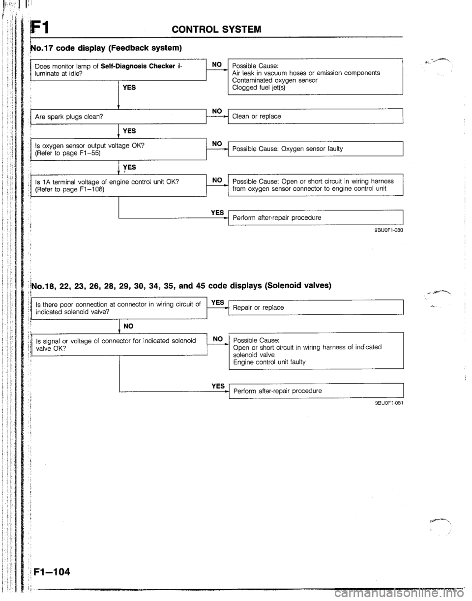 MAZDA B2200 1992  Workshop Manual 