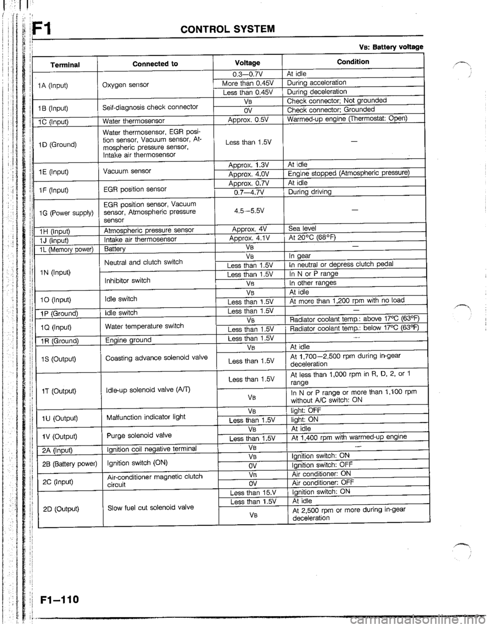 MAZDA B2200 1992  Workshop Manual 