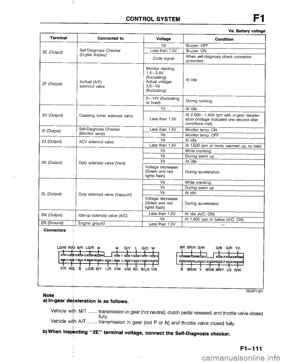 MAZDA B2200 1992  Workshop Manual 
