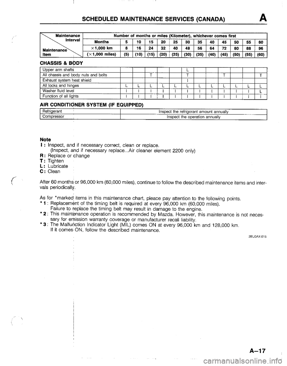 MAZDA B2200 1992  Workshop Manual 