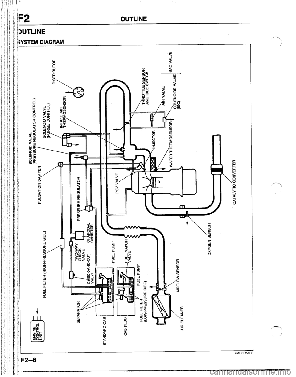 MAZDA B2200 1992  Workshop Manual 