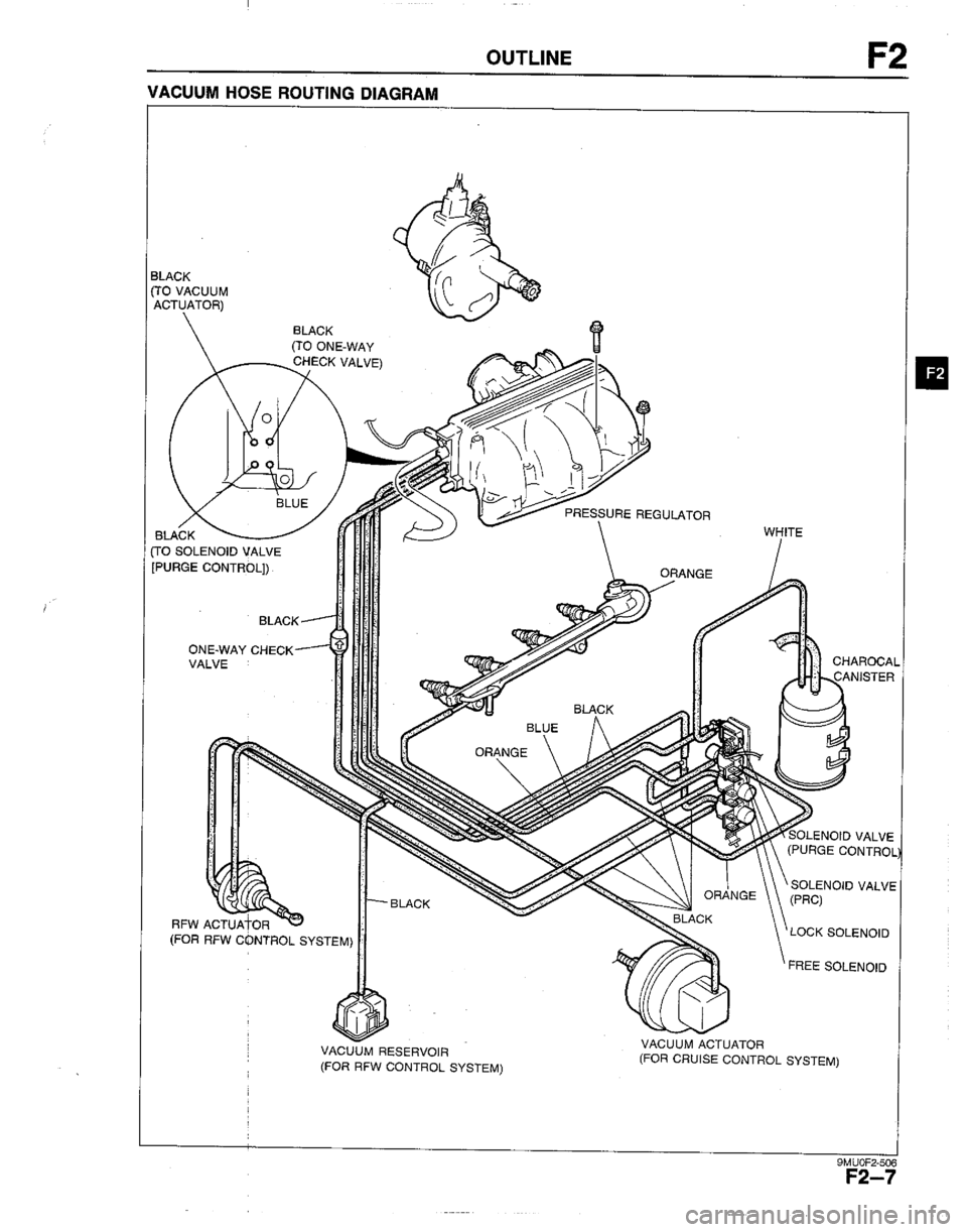 MAZDA B2200 1992  Workshop Manual 