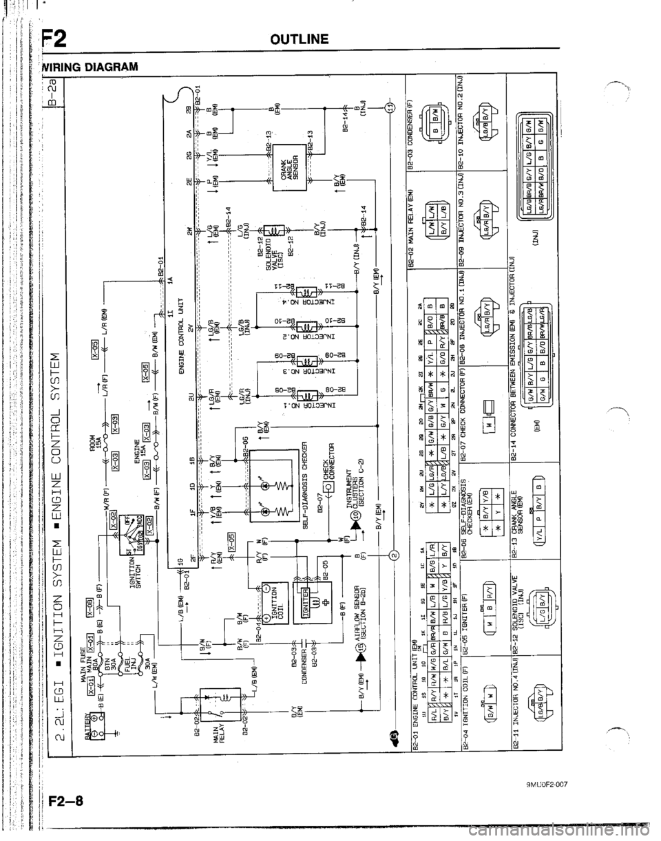 MAZDA B2200 1992  Workshop Manual 