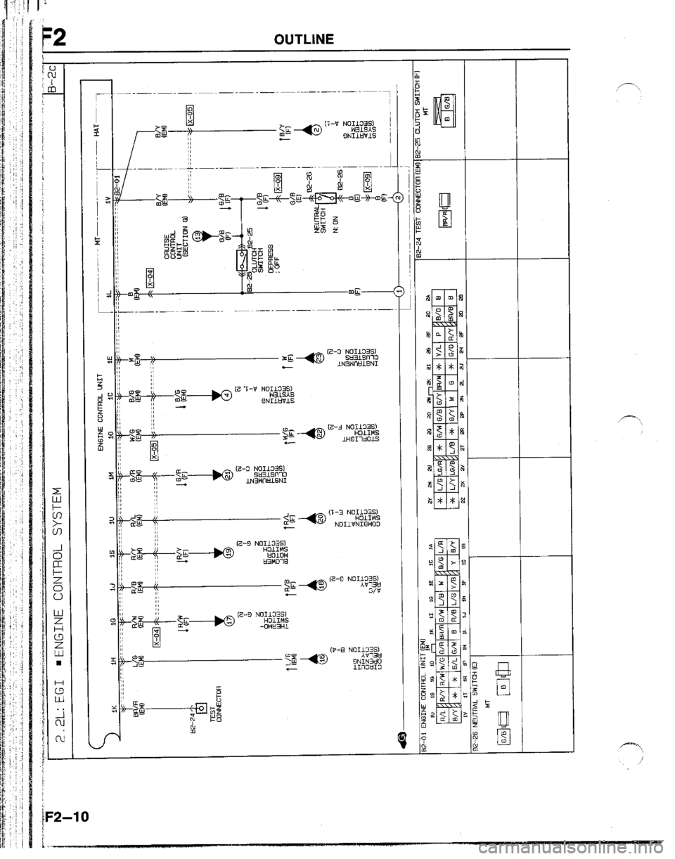 MAZDA B2200 1992  Workshop Manual 