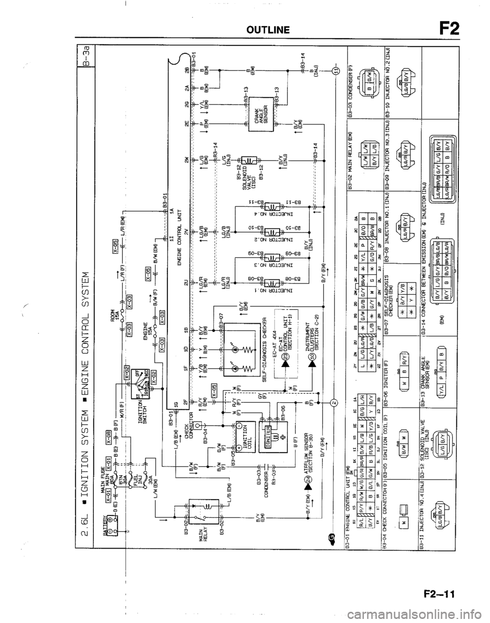 MAZDA B2200 1992  Workshop Manual 