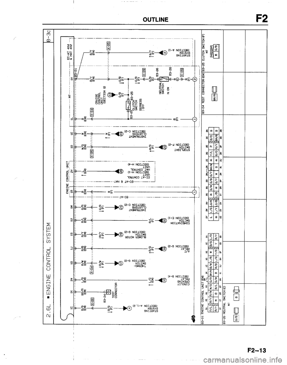 MAZDA B2200 1992  Workshop Manual 
