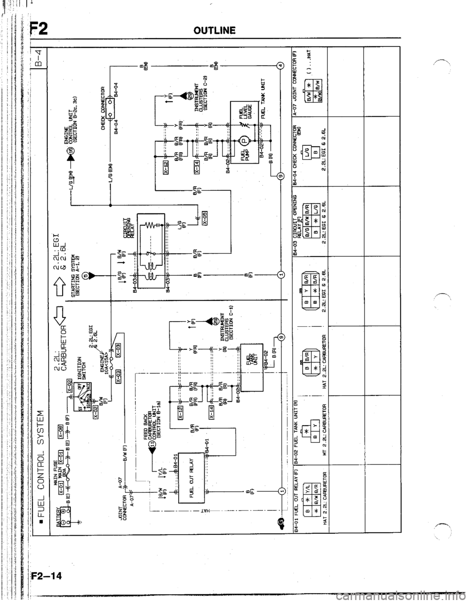 MAZDA B2200 1992  Workshop Manual 