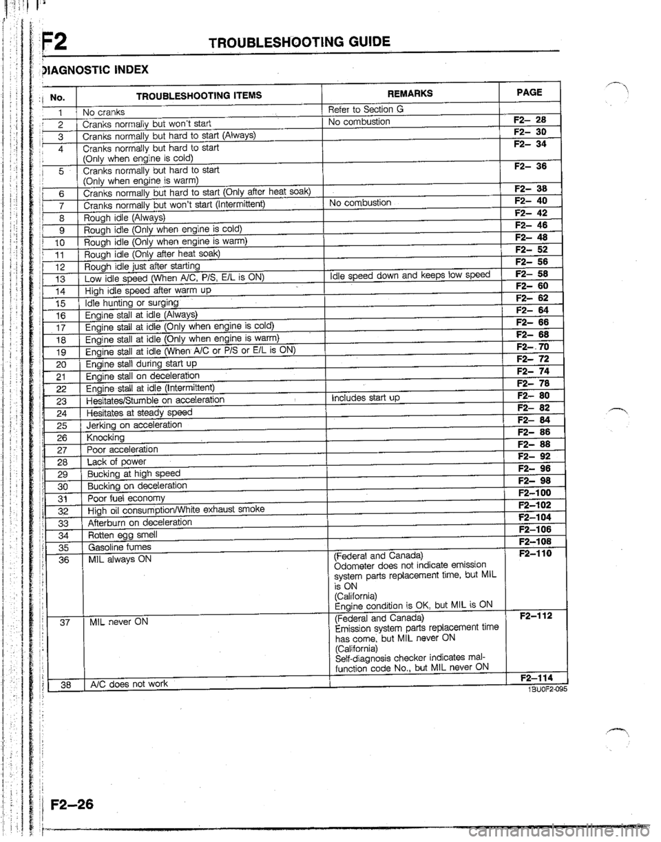 MAZDA B2200 1992  Workshop Manual 