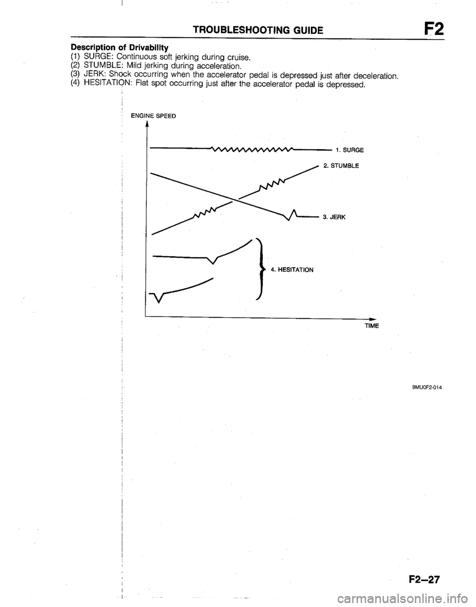 MAZDA B2200 1992  Workshop Manual 