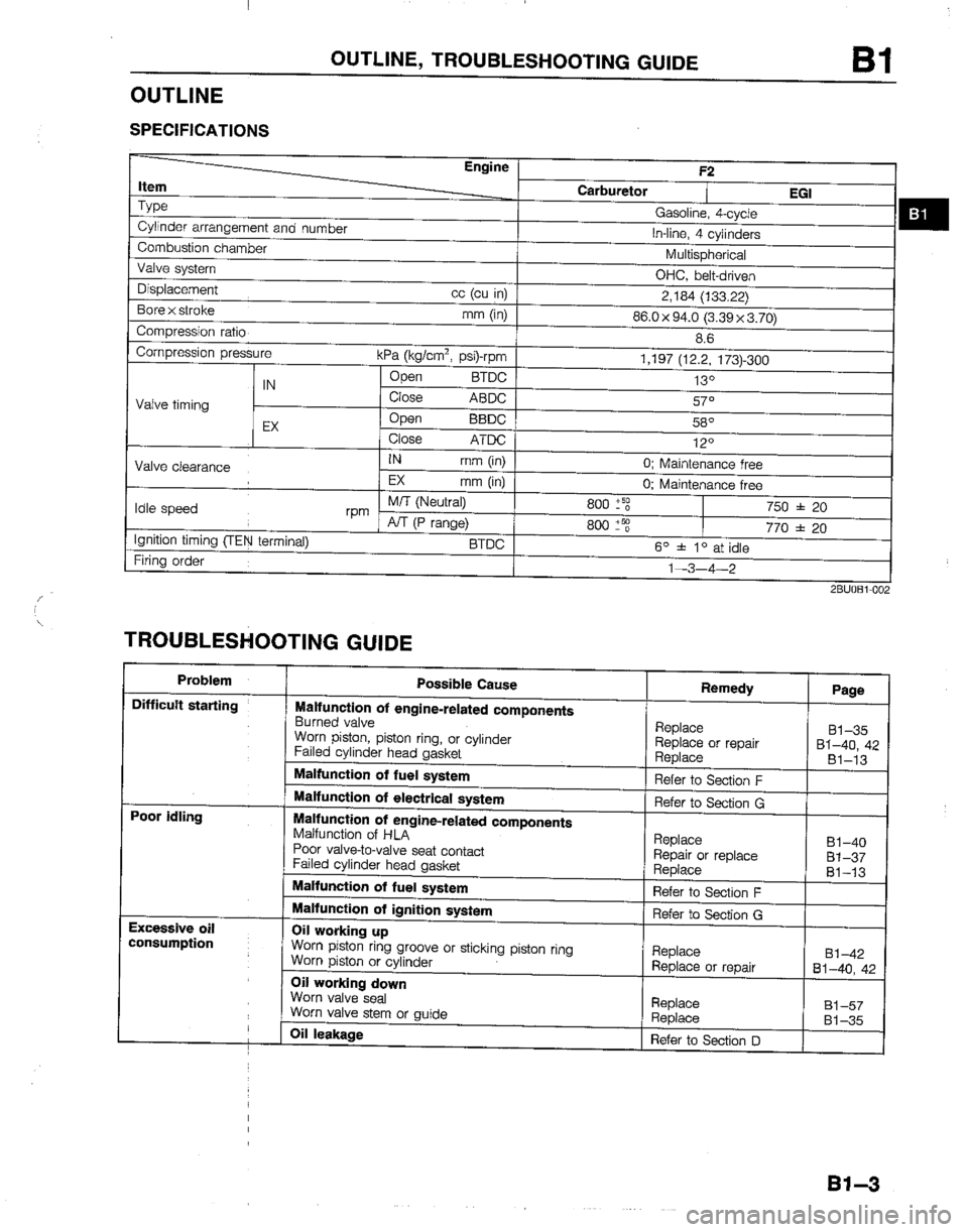 MAZDA B2200 1992  Workshop Manual 