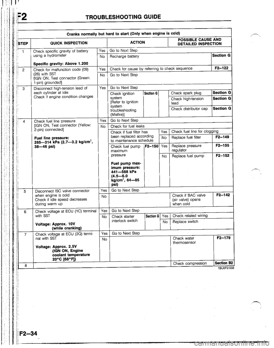 MAZDA B2200 1992  Workshop Manual 
