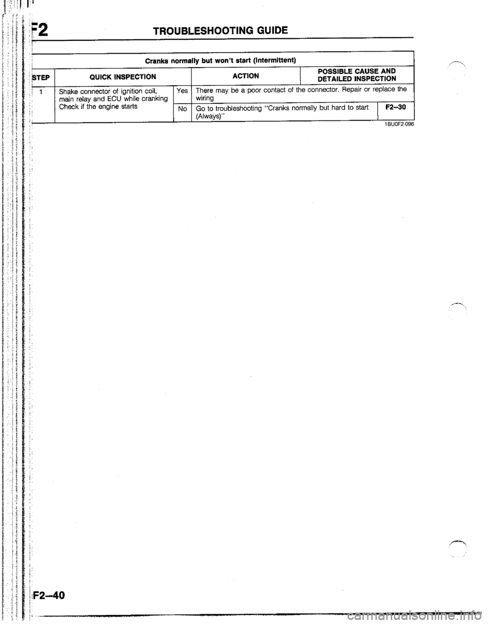 MAZDA B2200 1992  Workshop Manual 