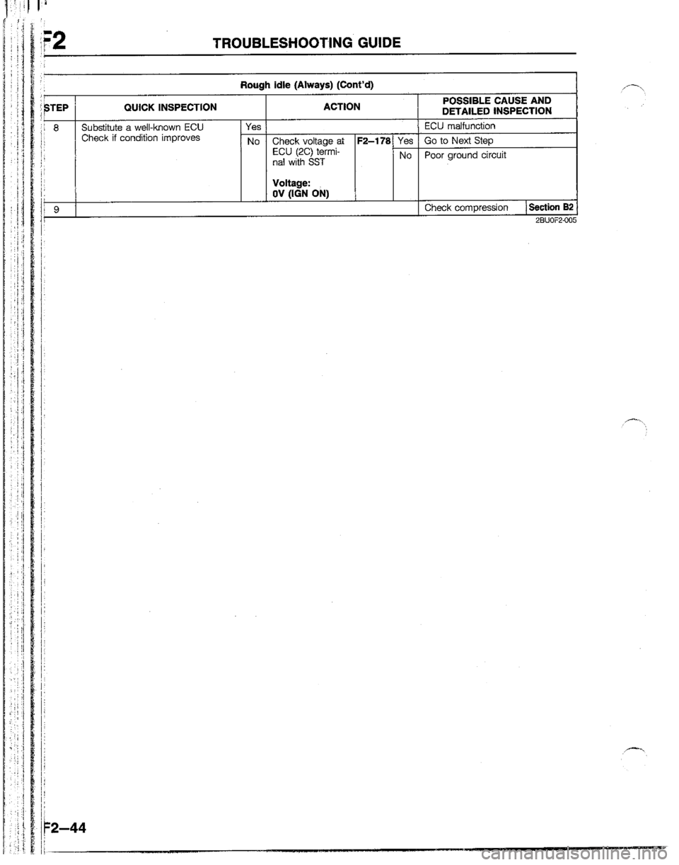 MAZDA B2200 1992  Workshop Manual 