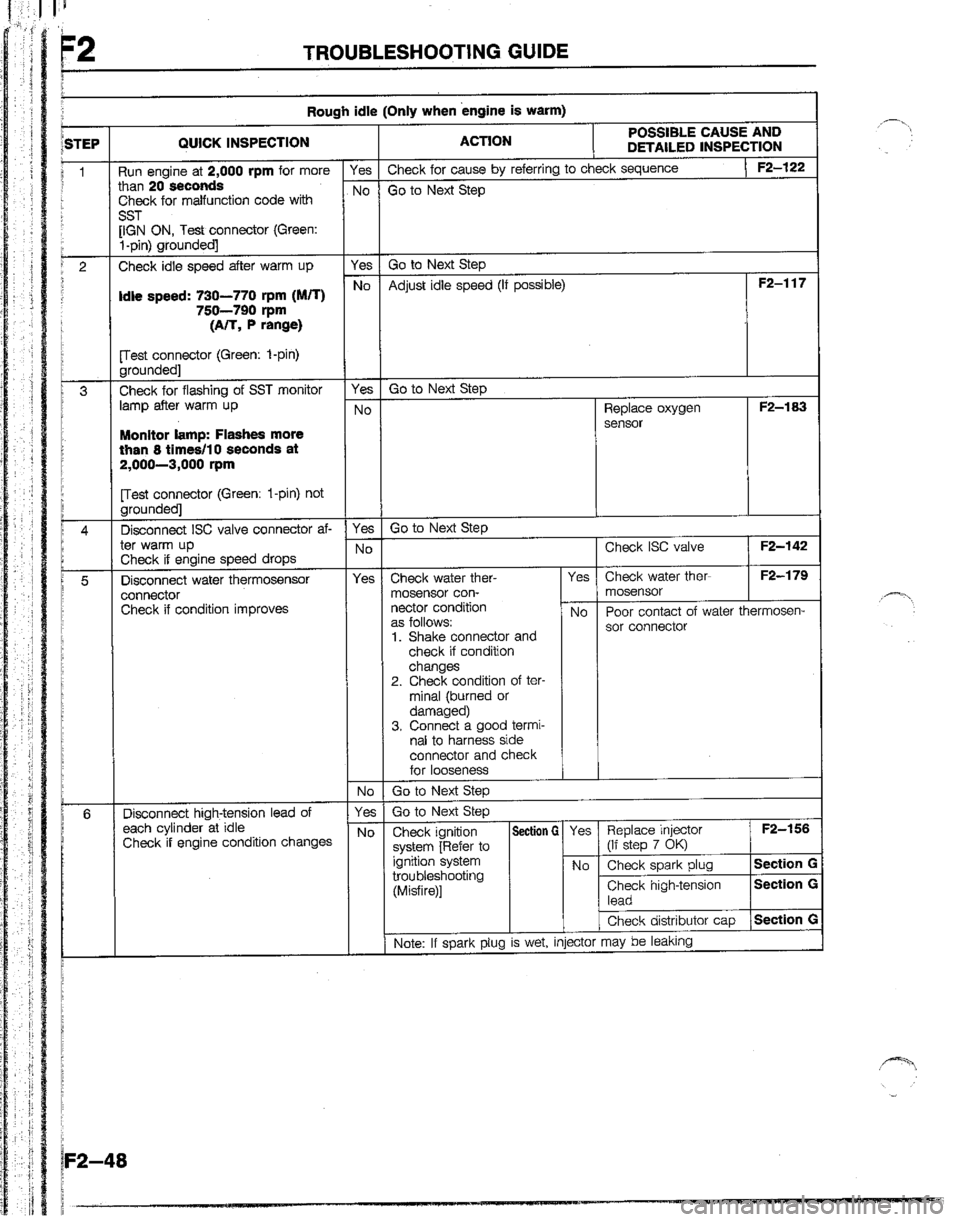 MAZDA B2200 1992  Workshop Manual 